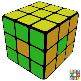 Как проверить правильность сборки кубика Рубика